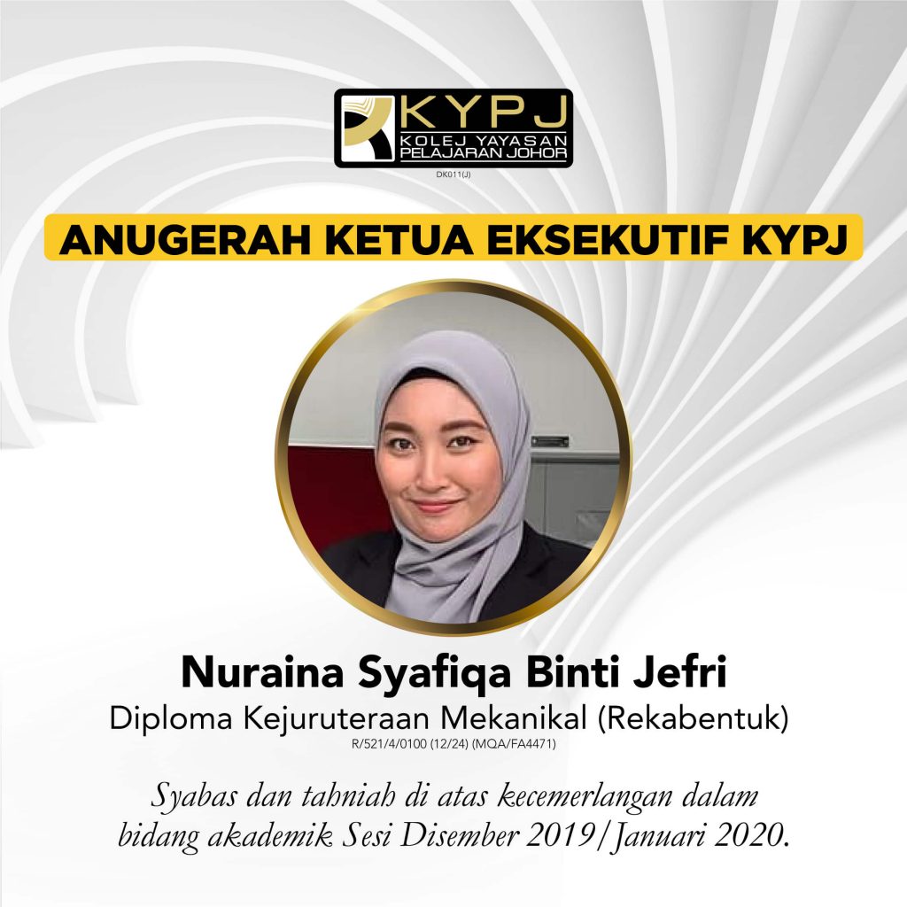 Nuraina Syafiqa bt. Jefri